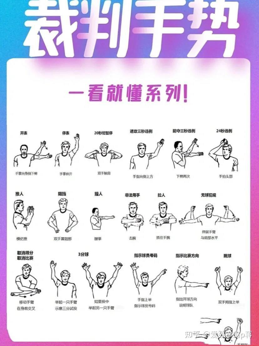 呼吸训练与篮球技能训练相结合的具体方法